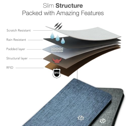 Caitlin Women RFID Blocking Long Bifold Executive Wallet with 12 Slots, 2 Key Pocket, Cash pockets, and 2 ID windows, and 2 privacy windows, Come with Premium Gift Box (Canvas, Denim Blue)2