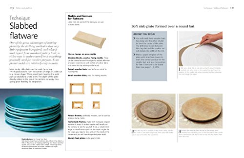 Making Pottery You Can Use