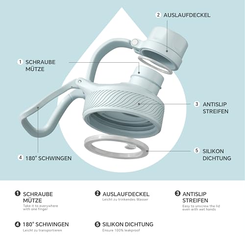 Ideus Vakuumisolierte Wasserflasche, 950 ml Edelstahl Doppelwand Flasche Metall Sport Kantine mit auslaufsicherem Schraubverschluss – Ansicht 4