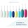HappyPo The Original Portable Bidet - Botella Peri de 300 ml para Mamás, Mujeres y Cualquier Persona en Movimiento - Easy-Bidet 2.0 para Cuidado Postparto, Viajes, Higiene Personal - Limpieza de Popó y Cuidado Femenino (Menta) miniatura 6