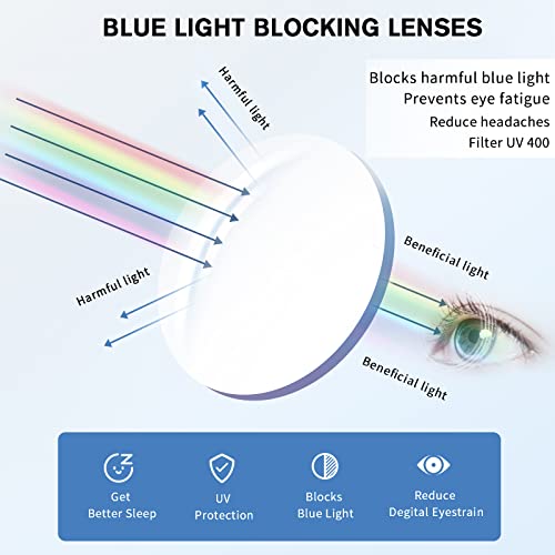 Image of VOOGLAM Butterfly Blue Light Glasses for Women Anti UV Eyestrain Dry Eyes Computer Phone TV Eyewear Libby