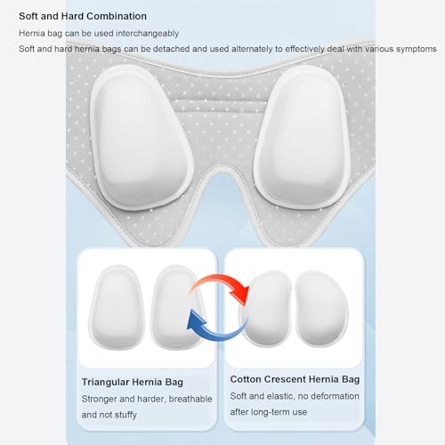 Faja para Hernia Inguinal Ajustable con Almohadillas de Compresión Small miniatura 3
