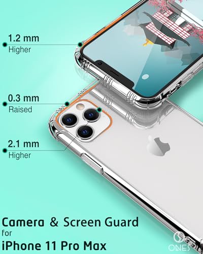 Image of ONES 11 Pro Max HD Clear Case for iPhone『 Military Protect Shockproof Airbags 』『 Speaker Resonance 』〔 Screen Lens Guard 〕〔 Anti-Slip 〕〔 Strap Hole 〕Impact Absorb Slim Soft Silicone Cover Transparent