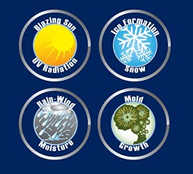 Infinitech, Airex 72Cb Eflex Guard, Hvac Line Set And Outdoor Pipe Insulation Protection, Flexible Copper Line Set For Central Air Conditioning,Sheet Metal, Mini Splits, Ductless,Heat Pumps Ac #TOP4