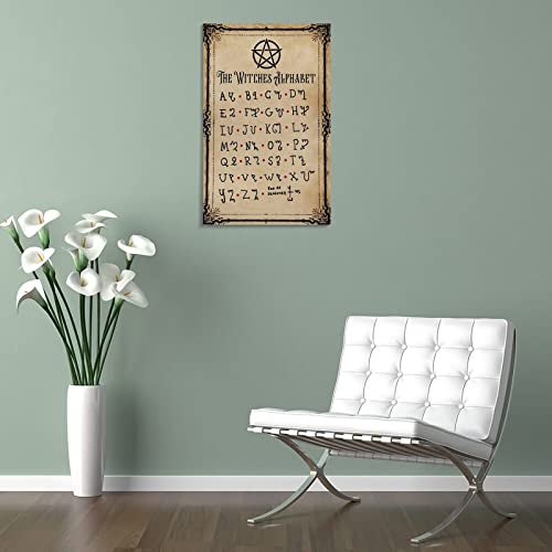 Bludug The Witches Alphabet Poster Witch Knowledge Poster Halloween Poster Canvas Painting Wall Art Poster For Bedroom Living Room Decor20X30Inch(50X75Cm) #TOP4