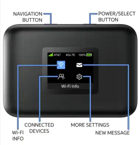 AT&T Turbo Hotspot 3: 256 MB, Black - Prepaid Hotspot, Connects Up to 16 Devices, Dual Band Wi-Fi, Long Lasting Battery - Image 4
