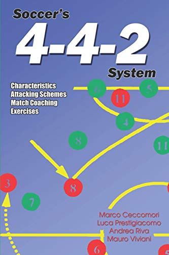 Soccer's 4-4-2 System