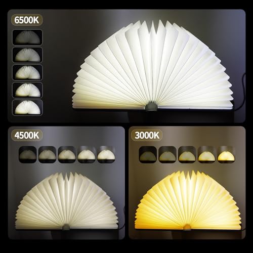 Image of QXMGCBOK Enchanted Book Lamp AI Voice Activated | Auto-Flip Magic Lighting for Fantasy Fans, Spell-Casting Decor in Home Office (Antique Brass) (Art Deco 2)