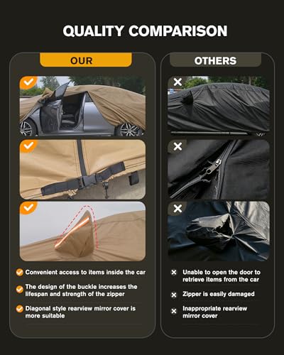 Image of Car Cover Waterproof All Weather, 6 Layers Full Exterior Covers with Zipper Cotton, Mirror Pocket. Outdoor Car Cover UV Snow Rain Wind Dust All Weather Outdoor Protection for Sedan (196-210 inch)