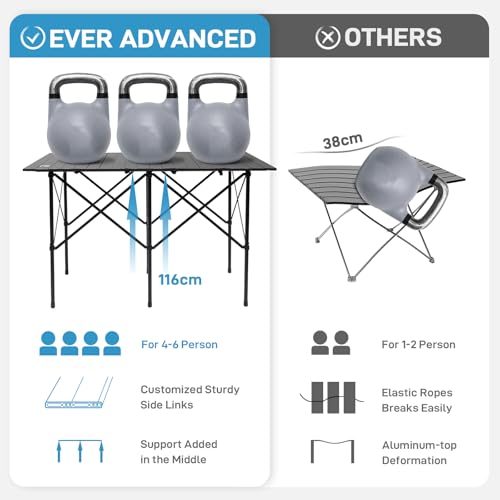 EVER ADVANCED Folding Camping Table 4 ft with Aluminium Roll Up Table Top, Outdoor Garden Table Heay Duty with Carry Bag, Portable for 4-6 Person Picnic, Dinning, Party and BBQ Black - Image 6