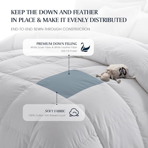 Image of Serta Down Fiber Comforter Queen Size-Extra Warmth Duvet Insert, Luxury Fluffy Bed Comforter 100% Cotton 300 Thread Count Shell, Down Feather Fiber 500 Fill Power with Corner Taps, White 90x90inch