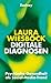 Produktbild Digitale Diagnosen: Psychische Gesundheit als Social-Media-Trend