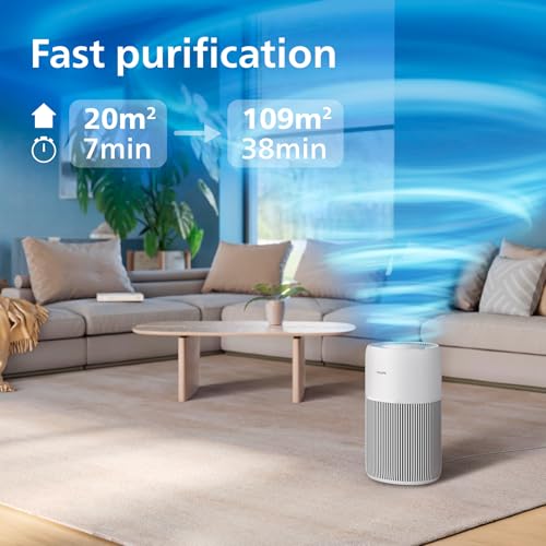 Image of Philips Air Purifier AC2220, CADR 420m /h, Medium to Large room size, Ultra-Quiet, Wifi, Smart, 2200 Series, 2Year Warranty