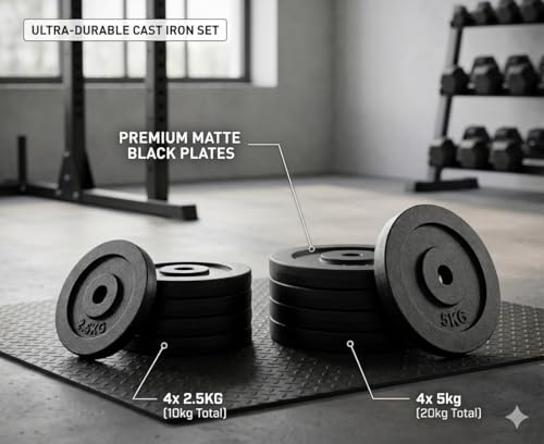 Image of Cast Iron Weight Plates for Home Gym (Centre Hole 30mm)- Standard Gym Plates for Strength Training, Durable & Rust-Resistant, Multiple Weight Options | From the House of Healthycliq | Sedex Certified | Bodybuilding Fitness And Core Fitness (30KG (2.5KG X 4 + 5KG X 4), Cast Iron)