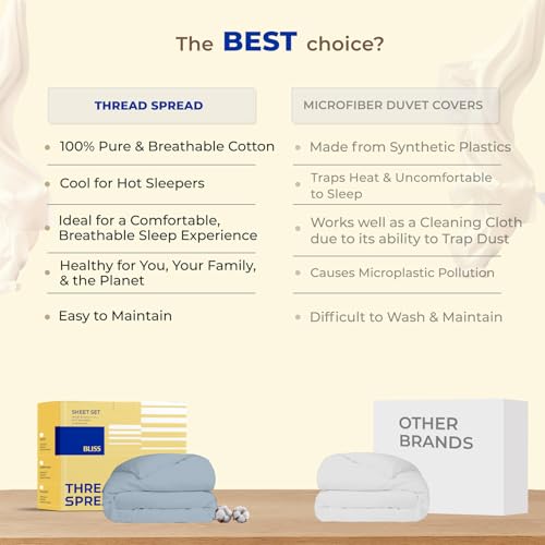 THREAD SPREAD Queen/Full Duvet Cover, 600 Series Bliss Collection Sateen 3Pc Egyptian Cotton Duvet Cover Set, 100% Pure Cotton, 2 Pillow Shams, Zipper Closure, 7 Corner Ties (Light Blue) by THREAD SPREAD - Image 5