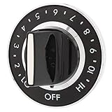 Surface Burner Knob for Jenn Air, AP4290230, PS2201285, Y700854