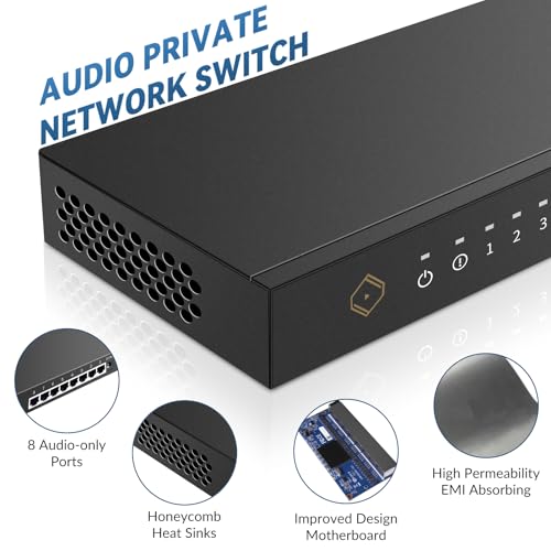 Image of Silent Angel Bonn N8 - 8 Port HiFi Audio-Grade Network Switch, Isolated Audio Network, Low Noise Power Supply, Precision Data Transmission.