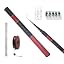 Fly fishing rod kit