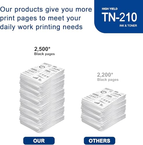 Cartucho de toner compatível com toner recarregável para Brother TN-210 TN210BK DCP-9010 MFC-9010 91