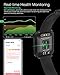 BlitzWolf Smartwatch, Reloj Inteligente IP68 Impermeable, HD Pantalla de 1.3 Pulgadas, Pulsera...