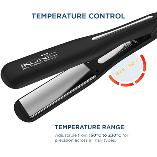 Ikonic Pro Titanium Shine 3.0 - Image 2