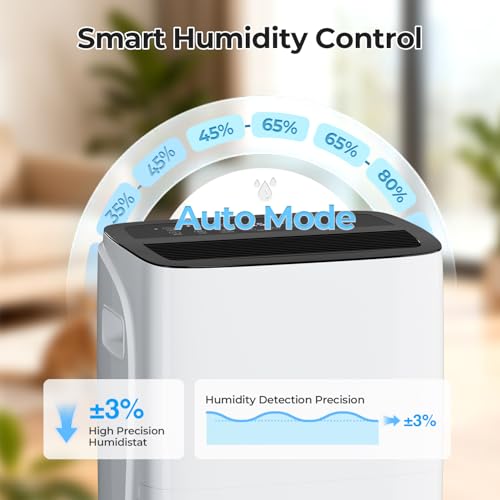 COWSAR 150 Pint Dehumidifier for Home Office Basement with Drain Hose, Energy Saving, Front LED Display, 8L Water Tank, Ideal for Spaces up to 7500 Sq. Ft., Featuring Auto Defrost,3 Modes, 24H Timer — view 3