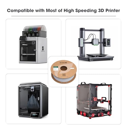 Image of eSUN PLA Basic Filament 1.75mm, 3D Printer Filament High Speed PLA for Fast Printing, 1KG Spool (2.2 LBS) 3D Printing Filament for High Speed 3D Printers, Green