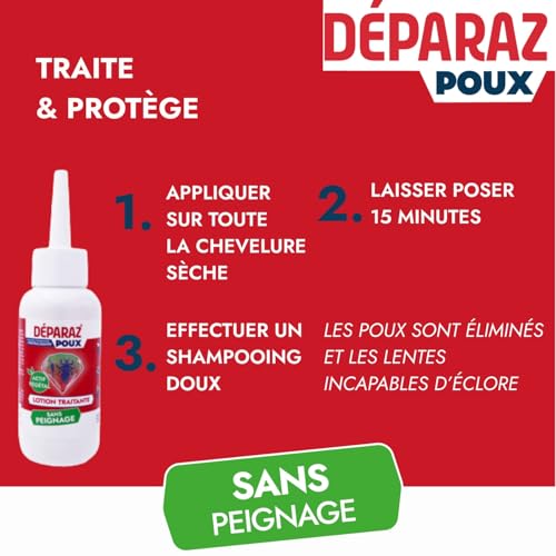Mega Pack Anti-Poux Poux® : Lotion Crystal et 2 Shampooings - 4