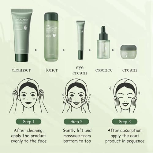 Avocado Skin Care Set, 6-In-1 Skincare Gift Set For Women Girls - Cleanser, Serum, Face & Eye Cream, Toner, Lip Balm, Face Skin Care Set For Women, Anti-Aging Skin Care Kit Smooth Firming Skin