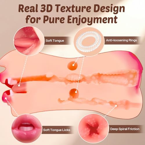 Pocket Pussy Male Sex Toys for Men - 7.1in 3D Lifelike Sex Doll with Sexy Mouth, Vagina and Tight Anus, Men’s Sex Toy Male Masturbators Realistic Adult Toys Sex Dolls Stroker for Man Pleasure, Flesh — view 2