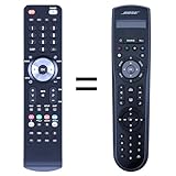 RC-X35A リモコン 交換用 Bose Lifestyle V3