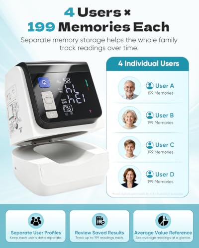 Image of Sakerplus Blood Pressure Monitor Upper Arm, Automatic BP Machine | No-Wrap Barrel Type,One-Touch Auto-Fit,FDA Cleared,4 Usersx199 Memory,8.7-15.7 in Cuff,Dual Power,Large Display