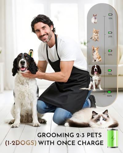 Image of Coldspot Dog Clippers for Grooming, B728, Gold | 2‑Speed, Low 60dB Noise, Type-C, White‑Ceramic Blades, Pet Grooming Kit for Small & Large Dogs and Cats with Thick Coats