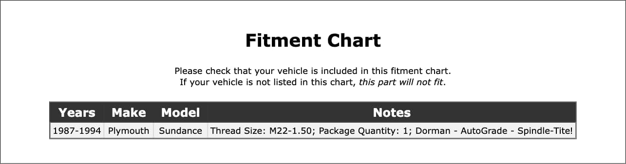 Front Spindle Lock Nut Kit Compatible With Plymouth Sundance 1994 1993 1992 1991 1990 1989 1988 1987 P-3863555