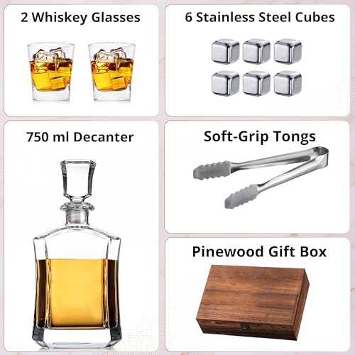 Custom Engraved Monogram Year Whiskey Decanter Gift Set – 23 oz Liquor/Bourbon Decanter with Glasses, Whiskey Stones, & Tongs – Premium Whiskey Gift for Men, Husband, Dad, or Boyfriend - Image 4
