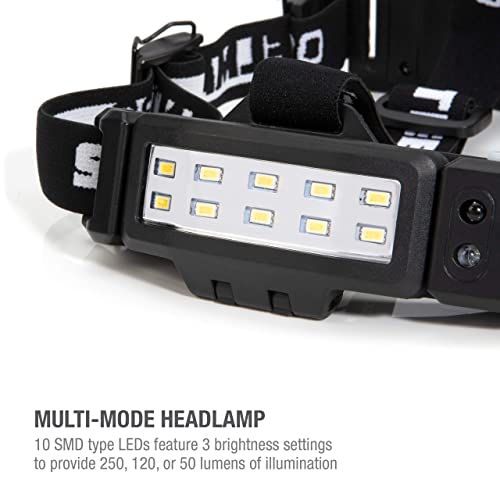Steelman Pro Slim Profile Rechargeable Led Motion Activated Headlamp, 250-Lumen, 3 Brightness Settings, Illuminates Up To 20 Meters, Removable Hard Hat Clips, Water-Resistant #TOP2