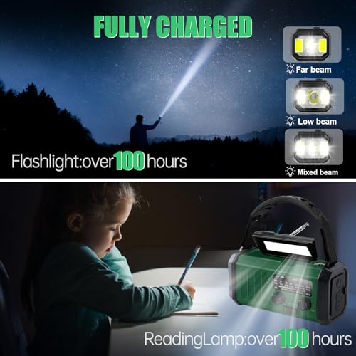 Emergency Weather Radio 20000mAh NOAA/AM/FM with 74000mWh USB/Solar/Hand Crank Charging, Battery Operated, SOS Alarm & Flashlight for Indoor/Outdoor Emergencies (Green) - Image 5