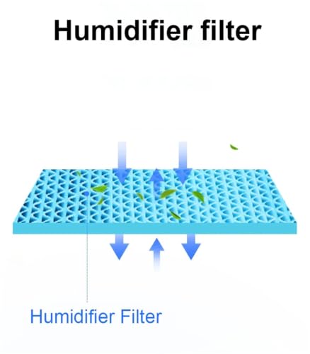 Filtro humidificador de repuesto que optimiza la humedad para Sharp KC-C100E KC-C150E 4