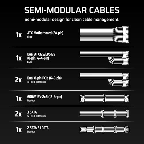 Image of CORSAIR CX-M Series, CX750M ATX 3.1 Cybenetics Bronze Semi-Modular Power Supply - Native 12V-2x6 Cable - ATX 3.1 & PCIe 5.1 - Low Noise - 105C Capacitors - 7-Year Warranty