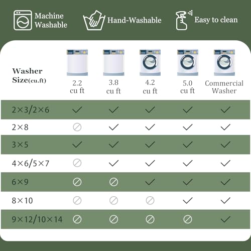 Tapis de couloir antidérapant et lavable en machine - 8