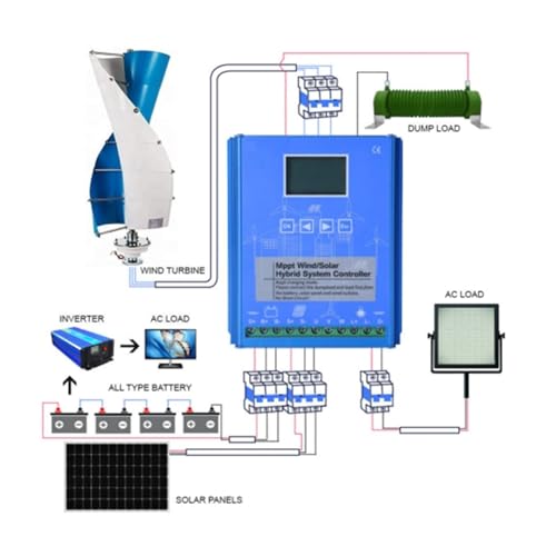 3000-W-Vertikalachsen-Windturbinen-Bausatz mit Magnetschwebestart, Hybrid-Wind-Solar-Regler und 2 × 100-W-Solarmodulen, 12–120 V Kompatibel, Zur Eigenstromerzeugung