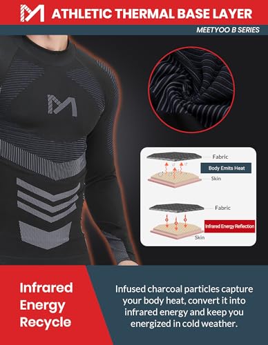 MEETYOO Thermal Underwear for Men, Winter Gear Long Johns Base Layer Top and Bottom Set for Skiing Running, Light Grey, X-Large
