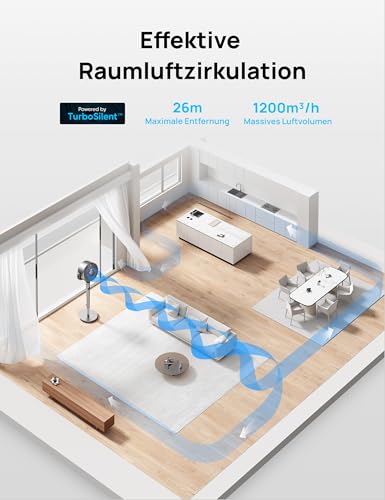 DREO Smart Standventilator, 120°+120° Oszillierend Ventilator mit Wi-Fi/Sprachsteuerung, 20dB Leiser Bodenventilator für Schlafzimmer, einstellbare Höhe, 8 Geschwindigkeiten, 6 Modi, 12H Timer