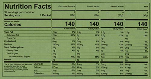 Land Lakes Cocoa Variety Pack 34Count Net Wt 42.5 Oz,1.25 Ounce (Pack of 34) - Thumbnail 7