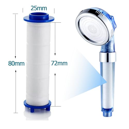 10 Stück PP Baumwolle Filter für Duschkopf Entfernung von Chlorresten, Sediment-Kartusche gefiltert,Shower head filter，Sediment-Kartusche gefiltert, Universal Saubere Wasserkernkern (8x2.5cm)