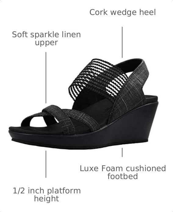 Image of Skechers Women's Beverlee - High Tea Wedge Sandals