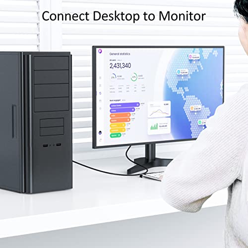 Câble VGA Full HD 1080P lot de 10 cordons moniteur avec connecteurs mâles robustes - 2