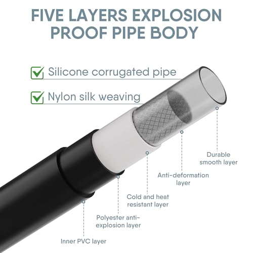 Duschschlauch Schwarz aus PVC 1,5 m YUANNY Brauseschlauch mit Verdrehschutz und Anti-Knickschutz, Flexibel Brauseschlauch mit Premium Doppelten Messingkopf, Universeller G1/2” Anschluss