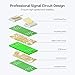 CNCOB RJ45 Coupler Ethernet Coupler, in Line Coupler for Cat7/Cat6/Cat5e/Cat5 Ethernet Cable Extender Adapter Female to Female (6 Pack(2 Black + 2 White + 2Transparent)