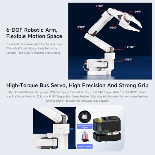 Bras robotique Waveshare SO-ARM101 open-source à 6 axes compatible Hugging Face LeRobot - 5